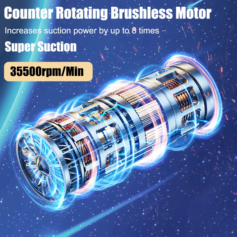 Car Vacuum Cleaner Wireless Portable Vacuum
